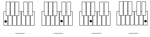 Mallet keyboard on sale